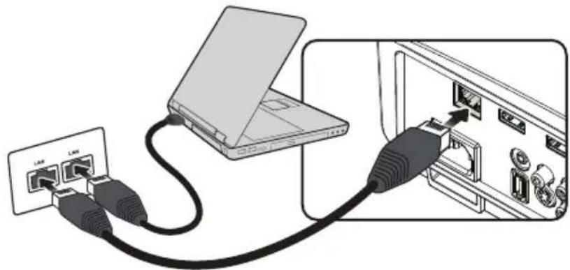 BENQ SU754 - Controlling the projector through a Wired LAN environment - 1