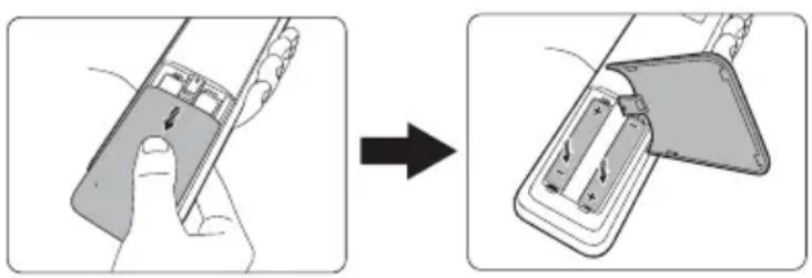 BENQ SU754 - Replacing the remote control battery - 1