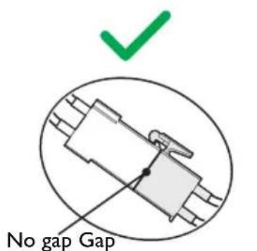 No gap Gap
