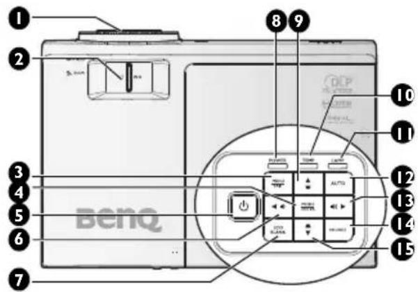 1 2 3 4 5 6 7 8 9 10 11 12 13 14 15 Benzq