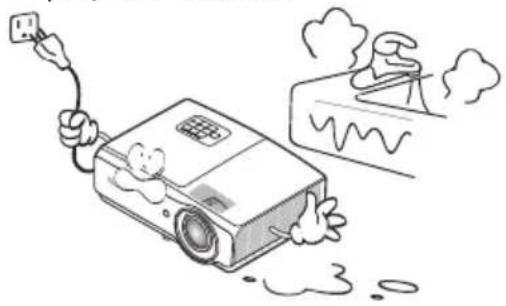 BENQ SU754 - Safety Instructions (Continued) - 3