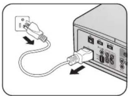 BENQ SU754 - Shutting down the projector - 2