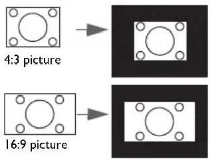 4:3 picture 16:9 picture