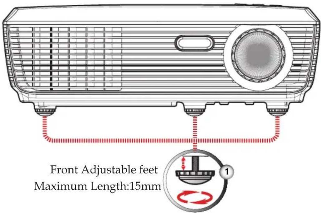 Front Adjustable feet Maximum Length:15mm