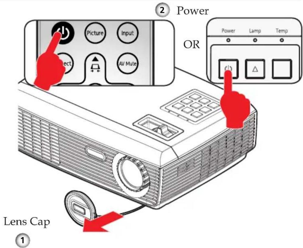 2 Power OR Power Lamp Temp Lens Cap