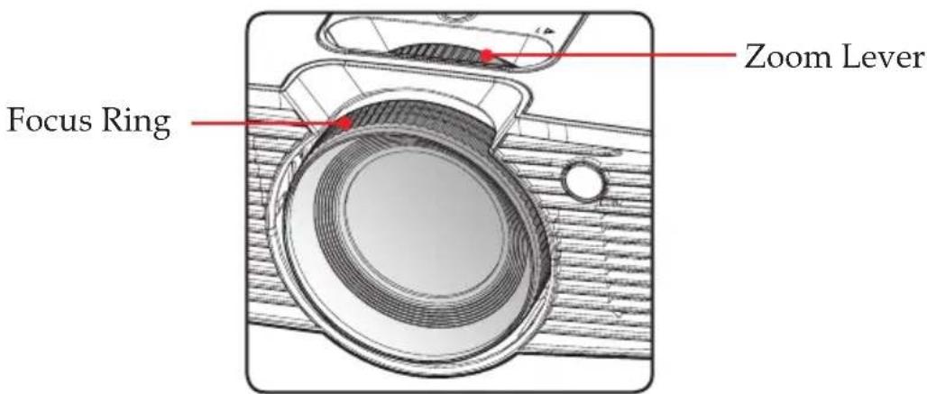 Focus Ring Zoom Lever