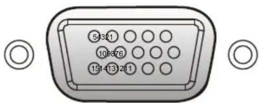 54321 108676 151413 1211