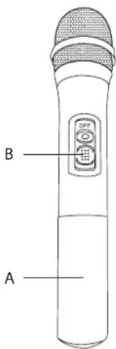 DUAL DSBX 100 - Funkmikrofon - 1