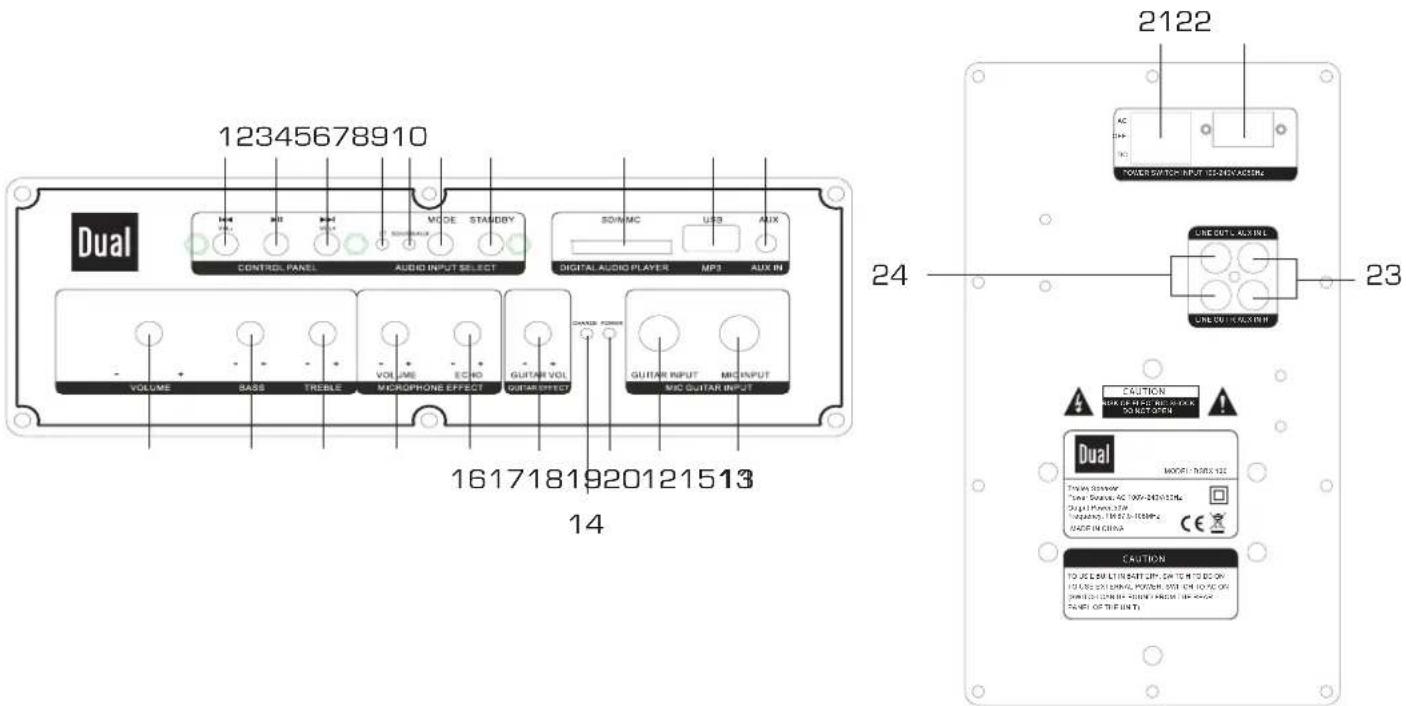 DUAL DSBX 100 - Hinweis: - 1