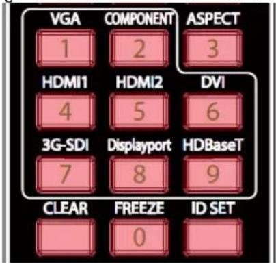 VIVITEK DX6731 - Identifikationsnummer der Fernbedienung festlegen - 3