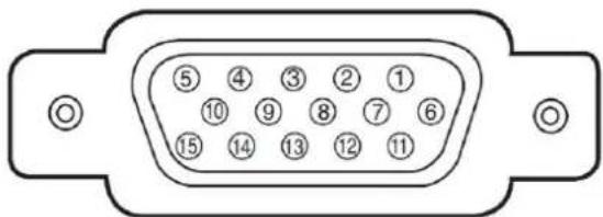 VIVITEK DX6731 - Anschlusskonfigurationen - 4