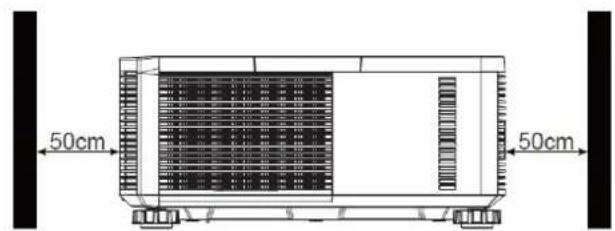 VIVITEK DX6731 - Mindestabstand zu Belüftungsöffnungen - 2