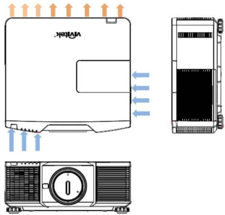VIVITEK DX6731 - Luftstrom und Wärmeableitung - 1