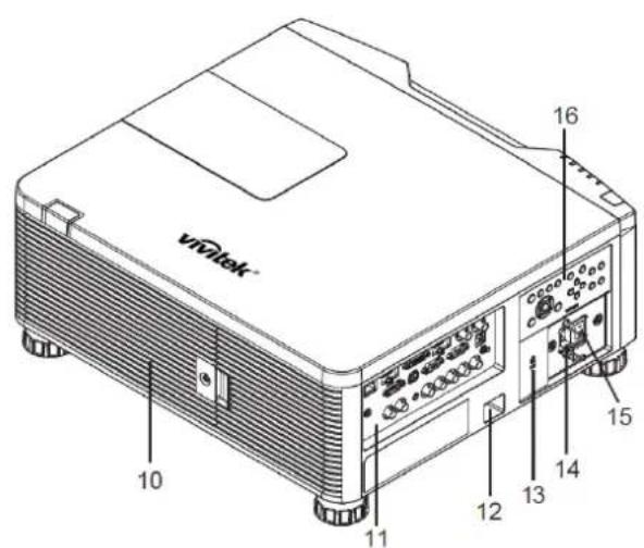 VIVITEK DX6731 - Lieferumfang - 5