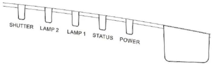 VIVITEK DX6731 - LED-Anzeige - 1
