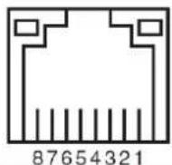 VIVITEK DX6731 - Kabelfernbedienung - 2