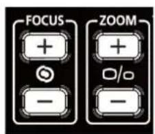 VIVITEK DX6731 - Fokus und Zoom anpassen - 3