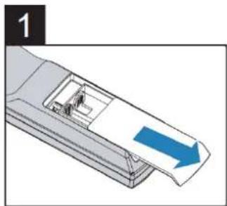 VIVITEK DX6731 - Fernbedienungsbatterien einlegen oder auswechseln - 1