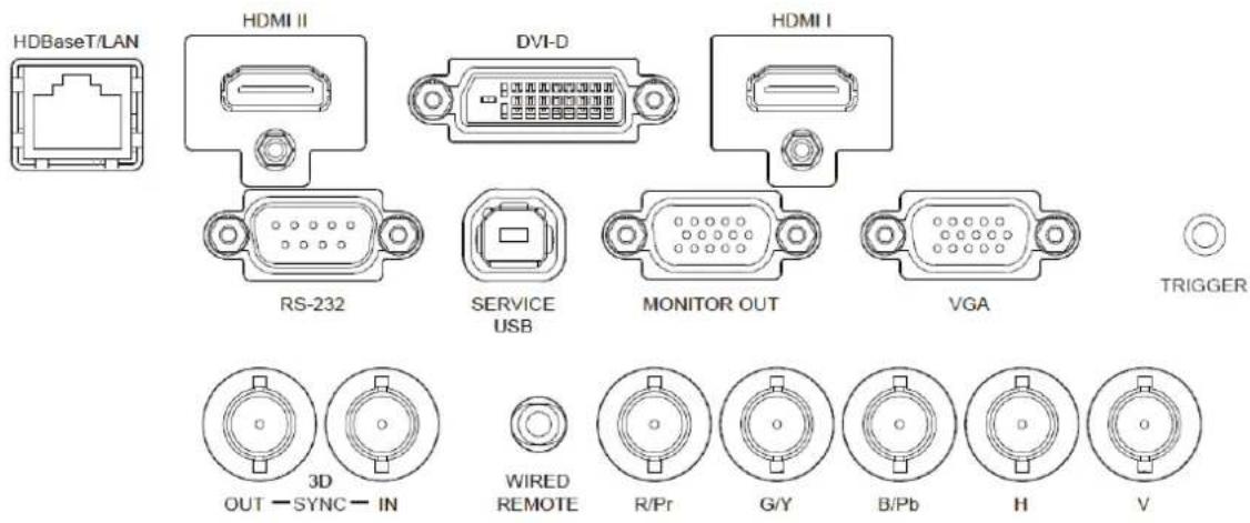 VIVITEK DX6731 - I/O-Blende - 1