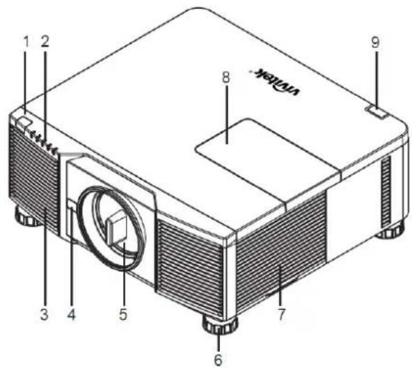 VIVITEK DX6731 - Lieferumfang - 4