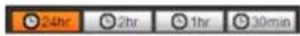 Dahua Technology HDW4431EMP-ASE - Progress Bar - 2
