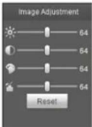 Dahua Technology HDW4431EMP-ASE - Video Window Setup - 1