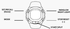 TIMEX M131 - COME SI USA L'OROLOGIO - 1