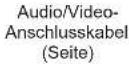 TOSHIBA 49L1763DA - (\*) MEINE TASTE 1 &amp; MEINE TASTE 2: - 26