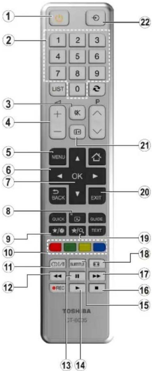 TOSHIBA 49L1763DA - Wenn nichts geholfen hat - 4