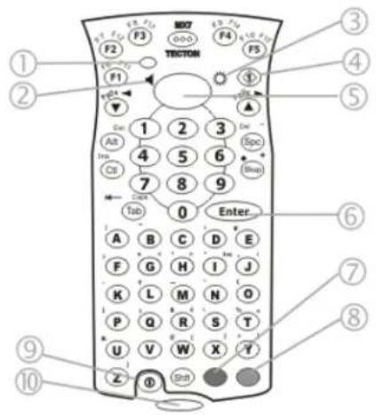 HONEYWELL MX7 - 55-Tasten-ANSI-Tastatur mit Bksp als primäre Taste - 1