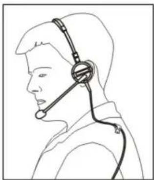 HONEYWELL MX7 - Einstellen des Headsets / Mikrofons und Sichern des Kabels - 1