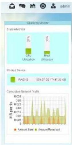 Thecus N2810 - Quick System Resource Monitor - 1
