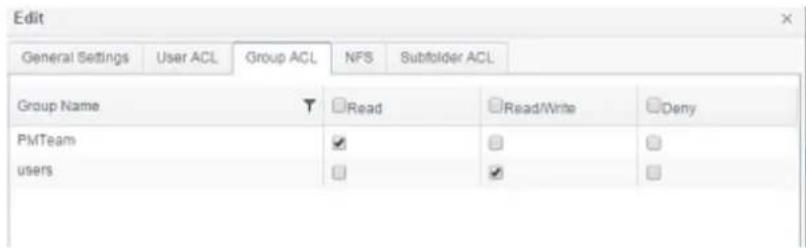 Thecus N2810 - Group ACL (ACL folder only): - 1