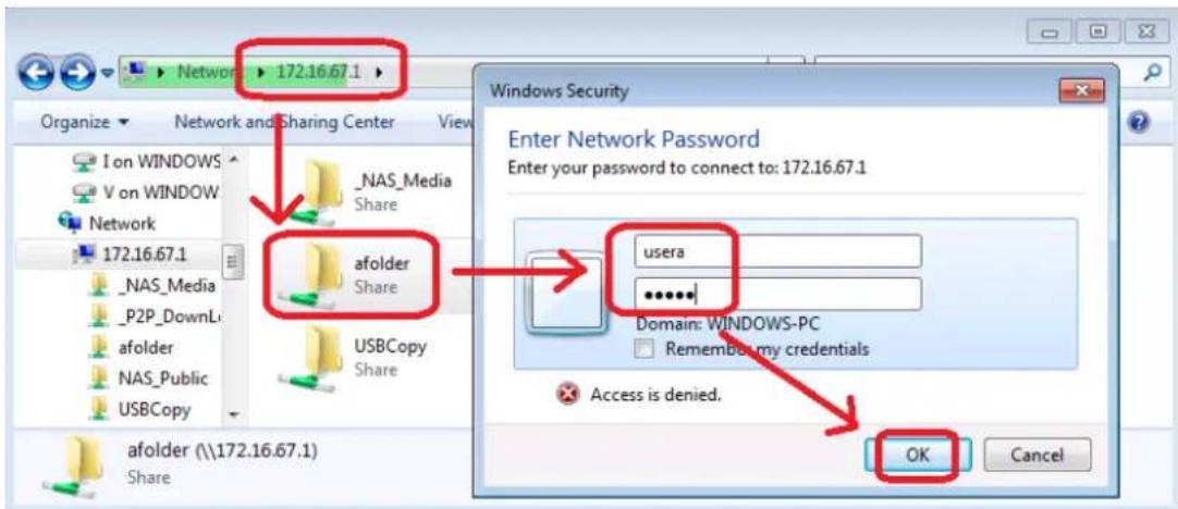Thecus N2810 - Share folder accessibility with associated login user account - 2