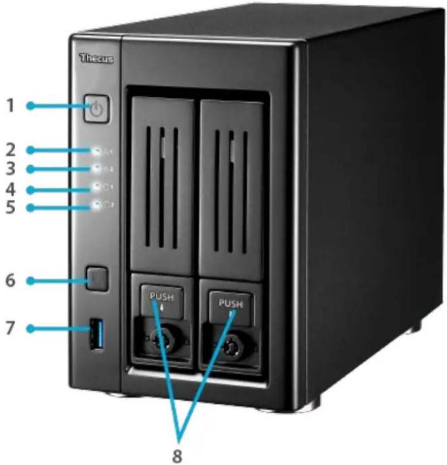 Thecus N2810 - Front Panel - 1