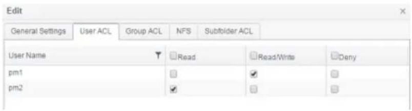 Thecus N2810 - User ACL (ACL folder only): - 1