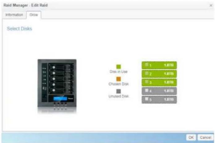 Thecus N2810 - Migrating a RAID - 1