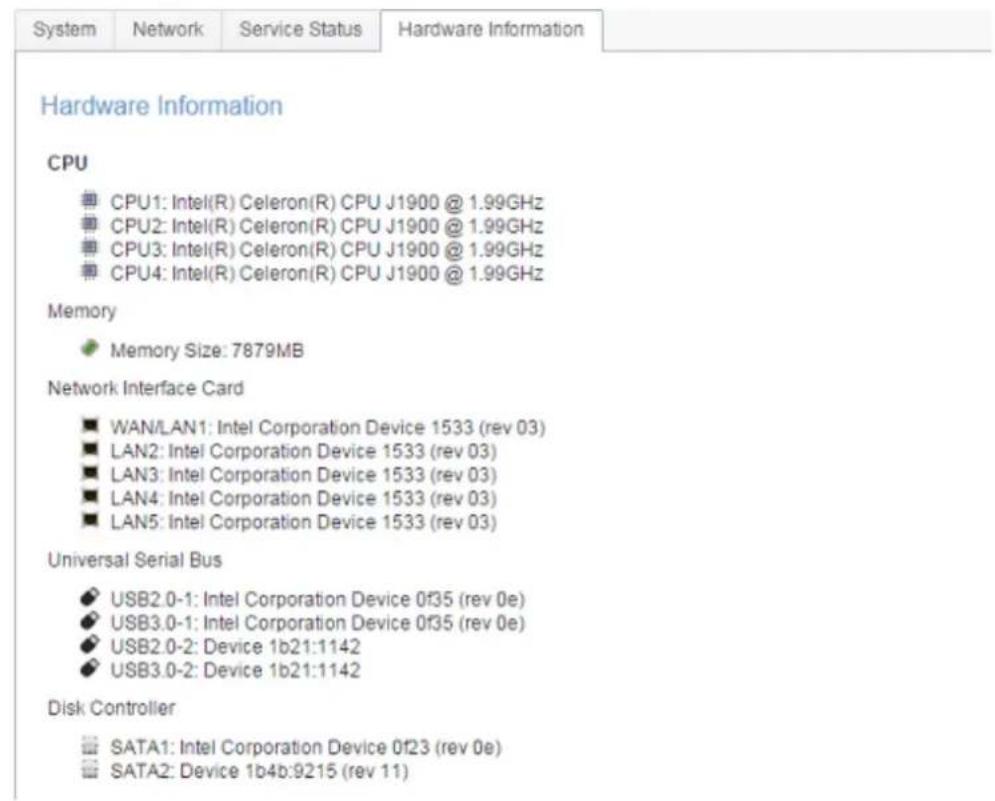 Thecus N2810 - Hardware Information - 1