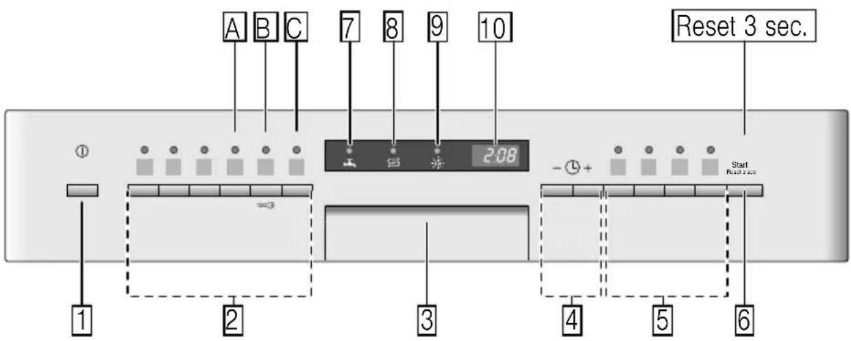NEFF GI 4600 CN - 1