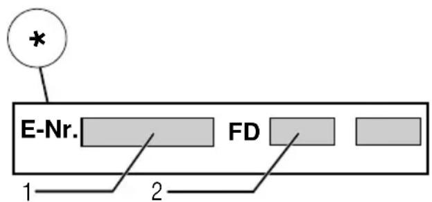 NEFF GU 4600 C - Kundendienst - 2