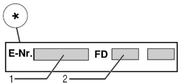 NEFF GV 4600 I - Kundendienst - 2