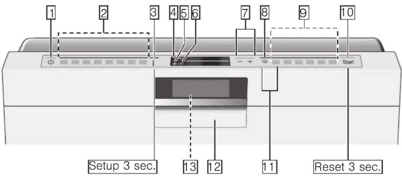 NEFF GV 6801 I - 1
