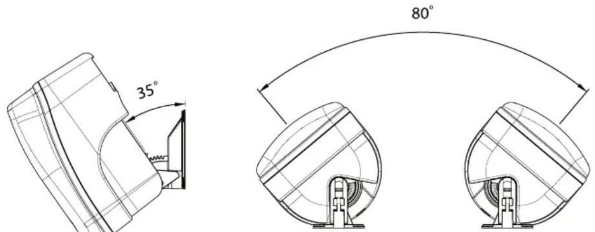 RCF MQ 50 - INSTALLATION INSTRUCTIONS - 4