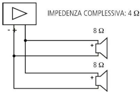 RCF C 3108-96 - Accessorio opzionale necessario: AC NC-FB1 - 5