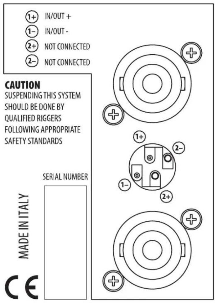 RCF C 3108-96 - Accessorio opzionale necessario: AC NC-FB1 - 3