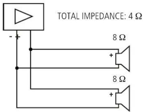 RCF C 3108-96 - NOTES ABOUT LOW IMPEDANCE CONNECTIONS - 3