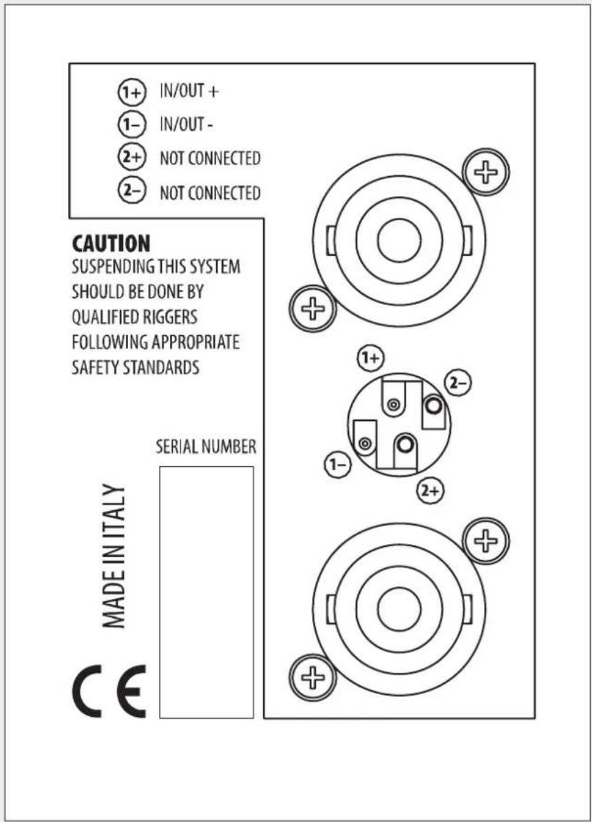 RCF C 3108-96 - CONNECTIONS - 4