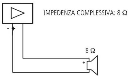 RCF C 3108-96 - Accessorio opzionale necessario: AC NC-FB1 - 4