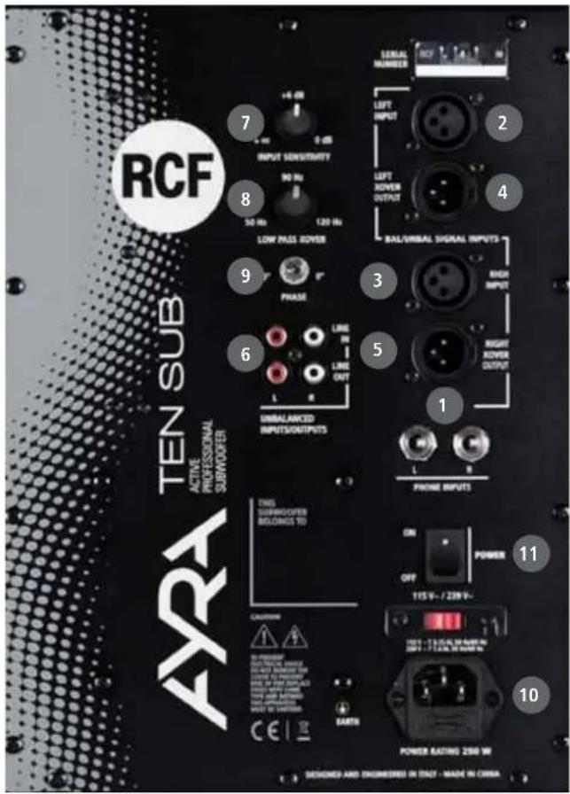 RCF TEN SUB ACTIVE PROFESSIONAL SUBMOODER ARA 7 +4.0V 0.0V INPUT SENSITIVITY 90 Hz 8 50 Hz 120 Hz LOW PRESS ROVER 9 PHASE 6 LINE IN LINE OUT UNBALANCED INPUTS/OUTPUTS 3 RAL/URBAL SIGNAL INPUTS 2 LEFT INPUT 4 BAL/URBAL SIGNAL INPUTS 3 RARED INPUT 5 RIGHT ROVER OUTPUT 1 PHONE INPUTS 11 ON POWER OFF 115 V-/220 V-/- TEST - 1.0 V/2.0 V/2.0 V/2.0 V/2.0 V/2.0 V/2.0 V/2.0 V/2.0 V/2.0 V/2.0 V/2.0 V/2.0 V/2.0 V/2.0 V/2.0 V/2.0 V/2.0 V/2.0 V/2.0 V/2.0 V/115 V-/220 V-/- TEST - 1.0 V/2.0 V/2.0 V/2.0 V/2.0 V/2.0 V/2.0 V/2.0 V/2.0 V/2.0 V/2.0 V/2.0 V/2.0 V/2.0 V/2.0 V/2.0 V/2.0 V/115 V-/220 V-/- TEST - 1, 1, 1, 1, 1, 1, 1, 1, 1, 1, 1, 1, 1, 1, 1, 1, 1, 1, 1, 1, 1, 1, 1, 1, 1, 1, 1, 1, 1, 1, 1, 1, 1, 1, DESIGNED AND ENGINEERED IN STAFF - MADE IN CIRCUA