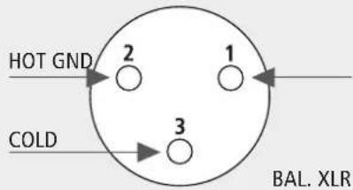 RCF AYRA FIVE - PRECISION TRANSDUCERS - 2